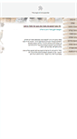 Mobile Screenshot of jerusalemcat.org